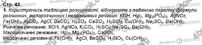 ГДЗ Химия 9 класс страница Стр.42 (1)